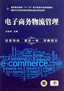 电子商务专业的发展史